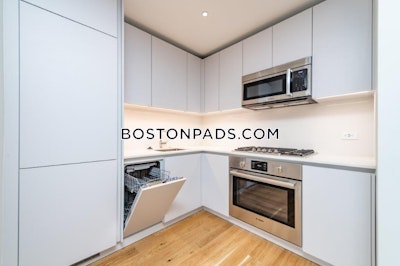 Somerville Apartment for rent Studio 1 Bath  Winter Hill - $2,500