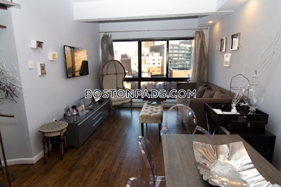 Fenway/kenmore Apartment for rent 2 Bedrooms 1.5 Baths Boston - $4,200