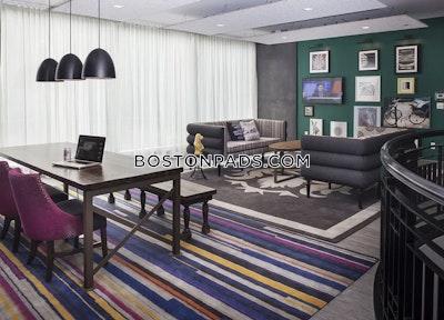 Back Bay Apartment for rent Studio 1 Bath Boston - $3,282